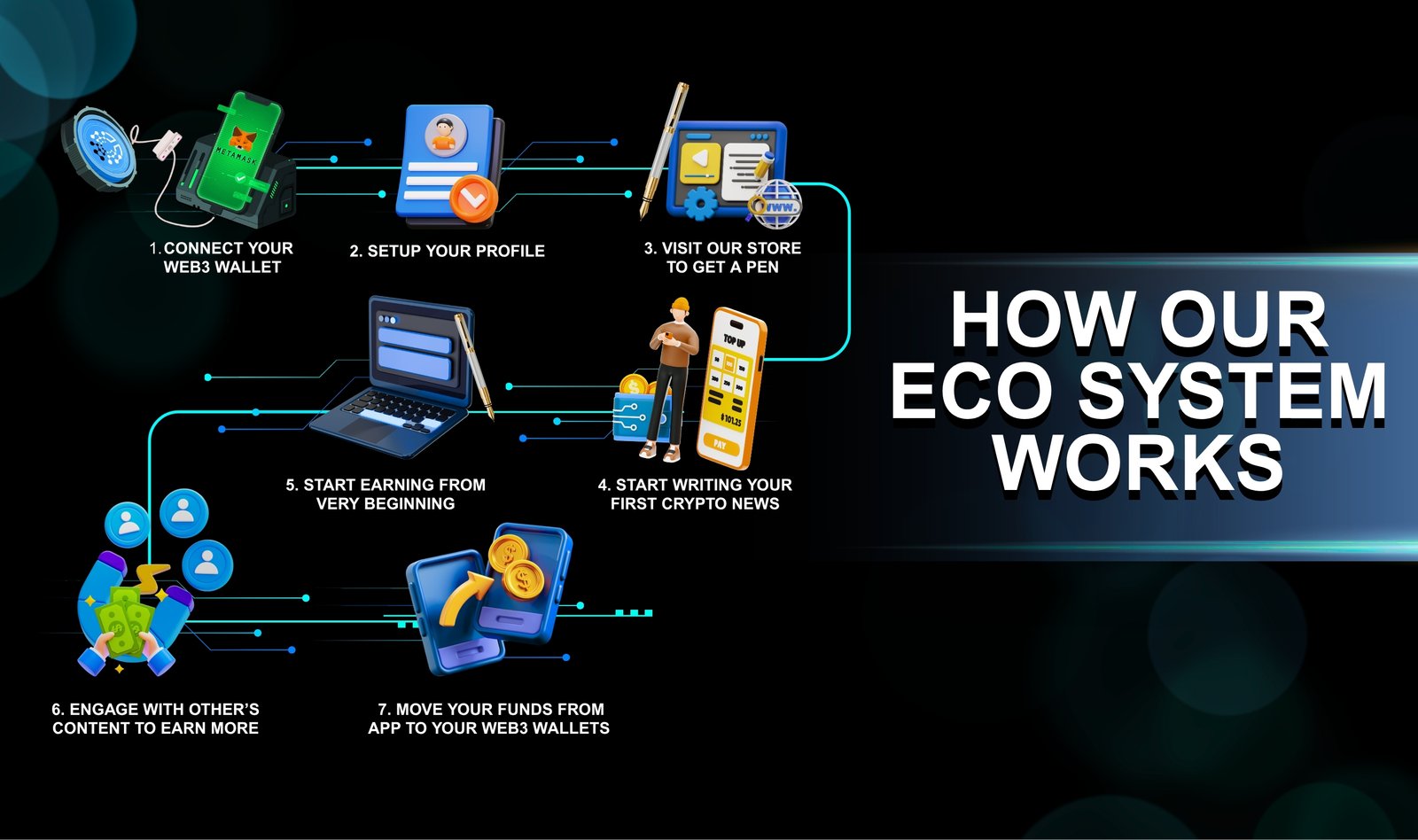 Your image description